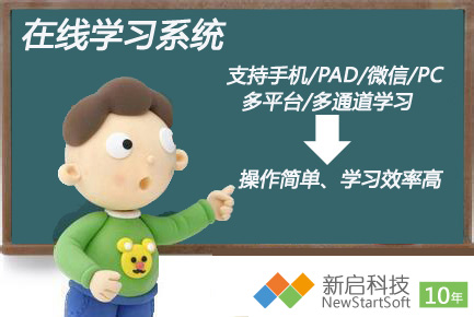 在線學習(xí)系統