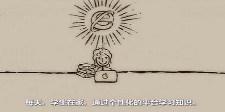 翻轉課堂學生(shēng)自(zì)學