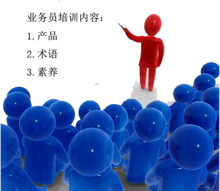 業(yè)務員(yuán)培訓