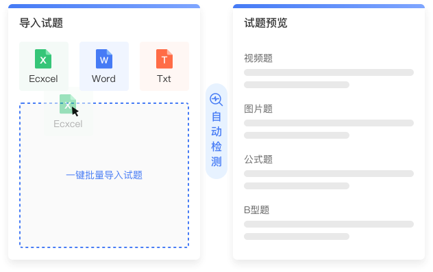 在線培訓系統